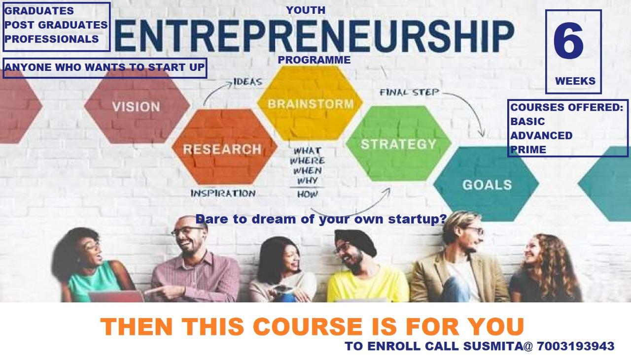 6 Weeks Certified Programme On Bio Entrepreneurship Shrmbio